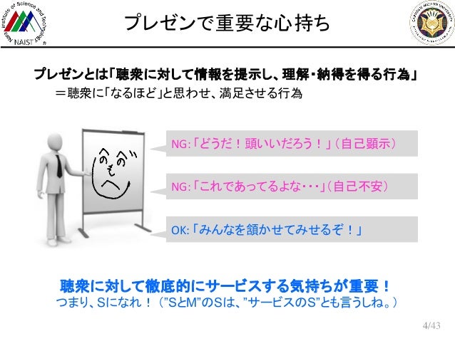 研究発表のためのプレゼンテーション技術