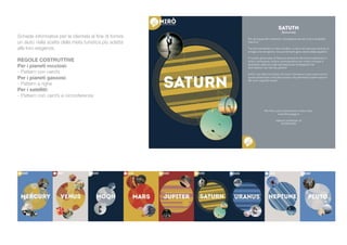 Schede informative per la clientela al ﬁne di fornire
un aiuto nella scelta della meta turistica più adatta
alle loro esigenze.
REGOLE COSTRUTTIVE
Per i pianeti rocciosi:
- Pattern con cerchi
Per i pianeti gassosi:
- Pattern a righe
Per i satelliti:
- Pattern con cerchi e circonferenze
 