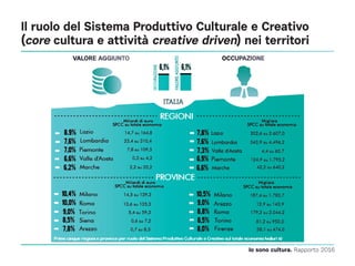 Il ruolo del Sistema Produttivo Culturale e Creativo
(core cultura e attività creative driven) nei territori
Io sono cultu...