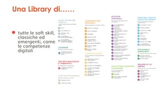 Una Library di……
tutte le soft skill,
classiche ed
emergenti, come
le competenze
digitali
 