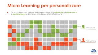 Micro Learning per personalizzare
Per accompagnare i processi delle risorse umane, dall’onboarding, al performance,
ai piani di sviluppo e di innovare tutto il sistema formativo interno
 