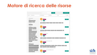 Motore di ricerca delle risorse
 