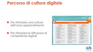 Percorso di cultura digitale
Per stimolare una cultura
dell’auto-apprendimento
Per stimolare la diffusione di
competenze digitali
 