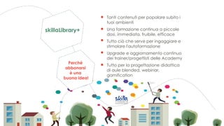 Perché
abbonarsi
è una
buona idea!
skillaLibrary+
Tanti contenuti per popolare subito i
tuoi ambienti
Una formazione continua a piccole
dosi, immediata, fruibile, efficace
Tutto ciò che serve per ingaggiare e
stimolare l'autoformazione
Upgrade e aggiornamento continuo
dei trainer/progettisti delle Academy
Tutto per la progettazione didattica
di aule blended, webinar,
gamification
 