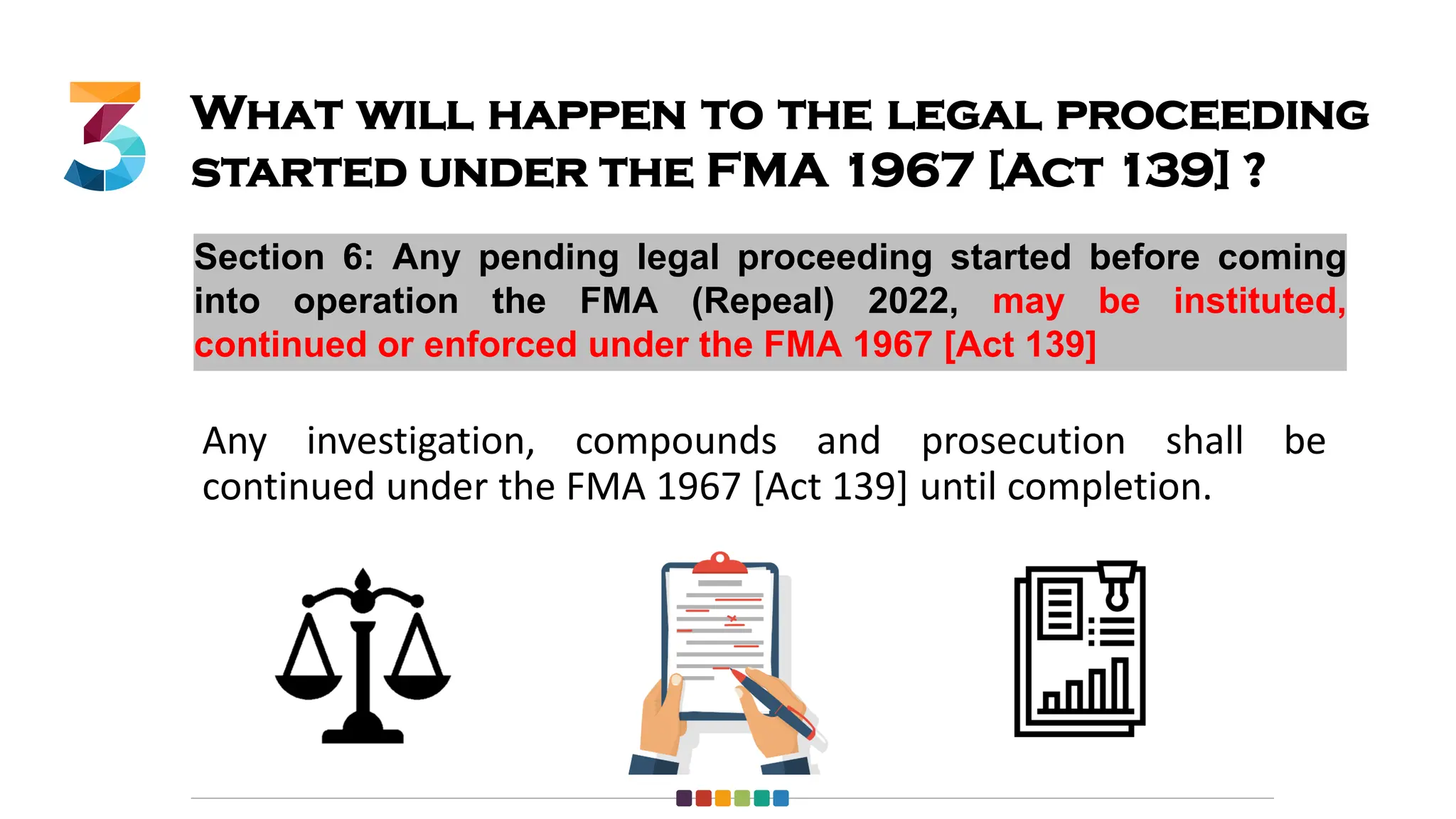 What will happen to the legal proceeding
started under the FMA 1967 [Act 139] ?
Section 6: Any pending legal proceeding started before coming
into operation the FMA (Repeal) 2022, may be instituted,
continued or enforced under the FMA 1967 [Act 139]
Any investigation, compounds and prosecution shall be
continued under the FMA 1967 [Act 139] until completion.
 