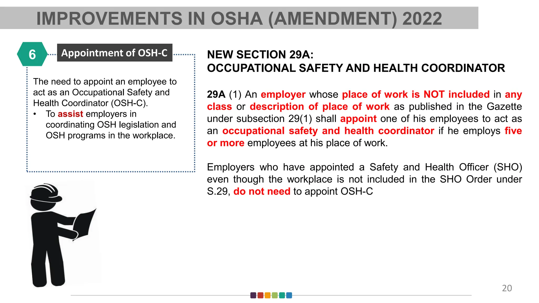 The need to appoint an employee to
act as an Occupational Safety and
Health Coordinator (OSH-C).
• To assist employers in
coordinating OSH legislation and
OSH programs in the workplace.
Appointment of OSH-C
6
20
NEW SECTION 29A:
OCCUPATIONAL SAFETY AND HEALTH COORDINATOR
29A (1) An employer whose place of work is NOT included in any
class or description of place of work as published in the Gazette
under subsection 29(1) shall appoint one of his employees to act as
an occupational safety and health coordinator if he employs five
or more employees at his place of work.
Employers who have appointed a Safety and Health Officer (SHO)
even though the workplace is not included in the SHO Order under
S.29, do not need to appoint OSH-C
IMPROVEMENTS IN OSHA (AMENDMENT) 2022
 