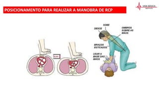 POSICIONAMENTO PARA REALIZAR A MANOBRA DE RCP
 