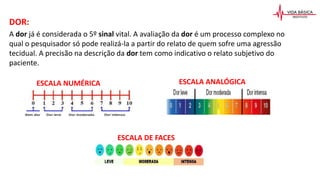 DOR:
A dor já é considerada o 5º sinal vital. A avaliação da dor é um processo complexo no
qual o pesquisador só pode realizá-la a partir do relato de quem sofre uma agressão
tecidual. A precisão na descrição da dor tem como indicativo o relato subjetivo do
paciente.
ESCALA NUMÉRICA ESCALA ANALÓGICA
ESCALA DE FACES
 
