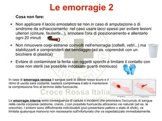 Laccio Emostatico Tourniquet → Classifica Dei Più Venduti Online (2024 - Foto 2