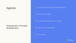 Agenda
Entendendo o Princípio
Multiplicativo
1. Introdução ao Princípio Multiplicativo
2. Exemplos Simples
3. Princípio Multiplicativo em Ação
4. Exercícios e Perguntas
5. Conclusão
 