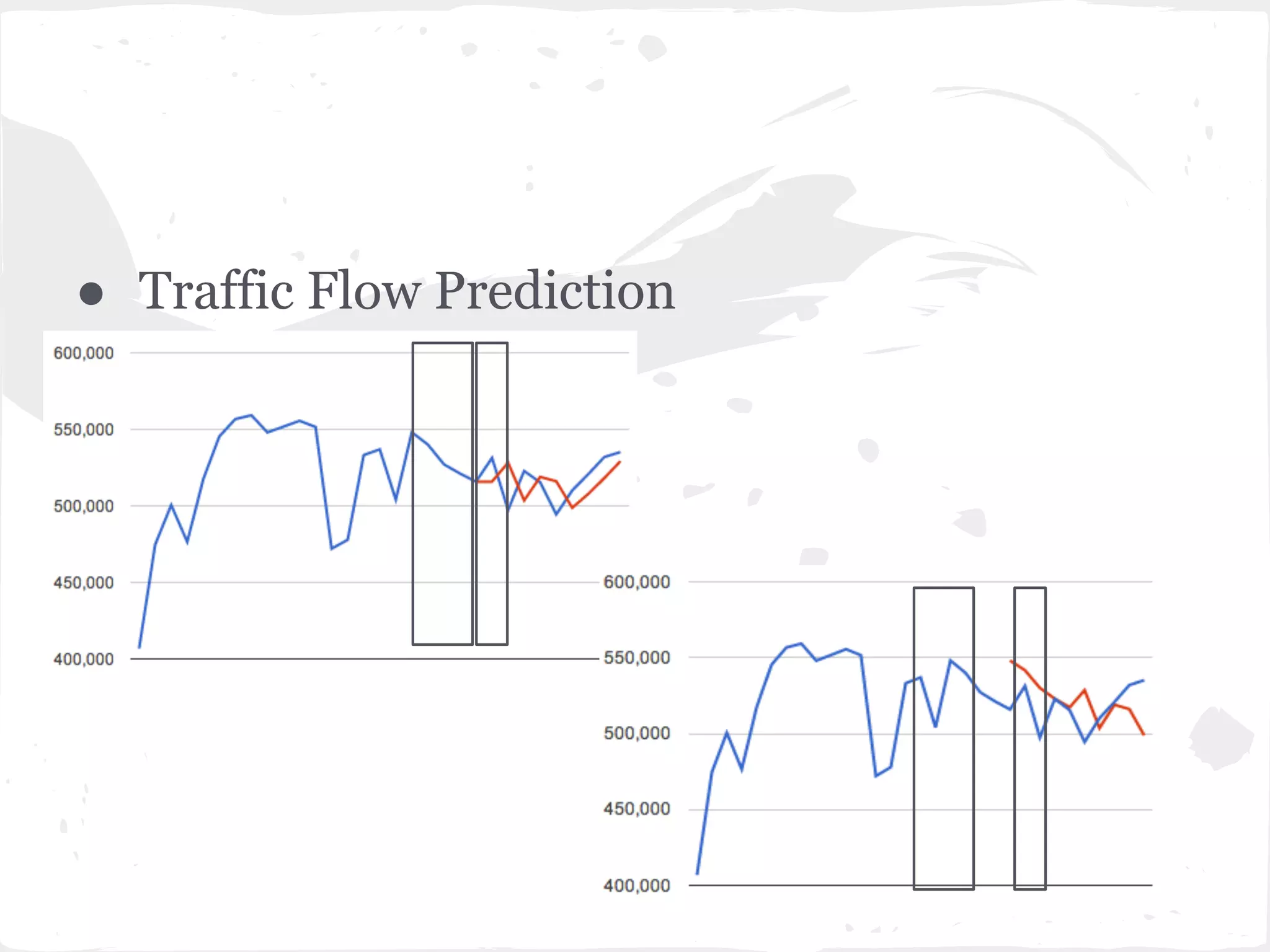 ● Traffic Flow Prediction
 