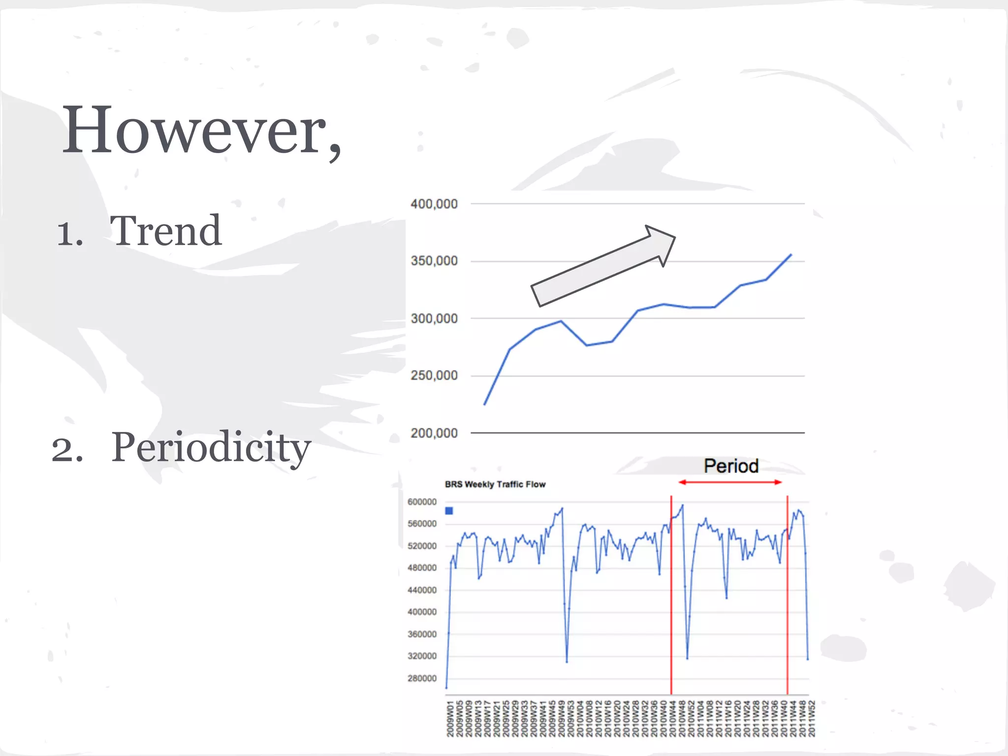 However,
1. Trend
2. Periodicity
 