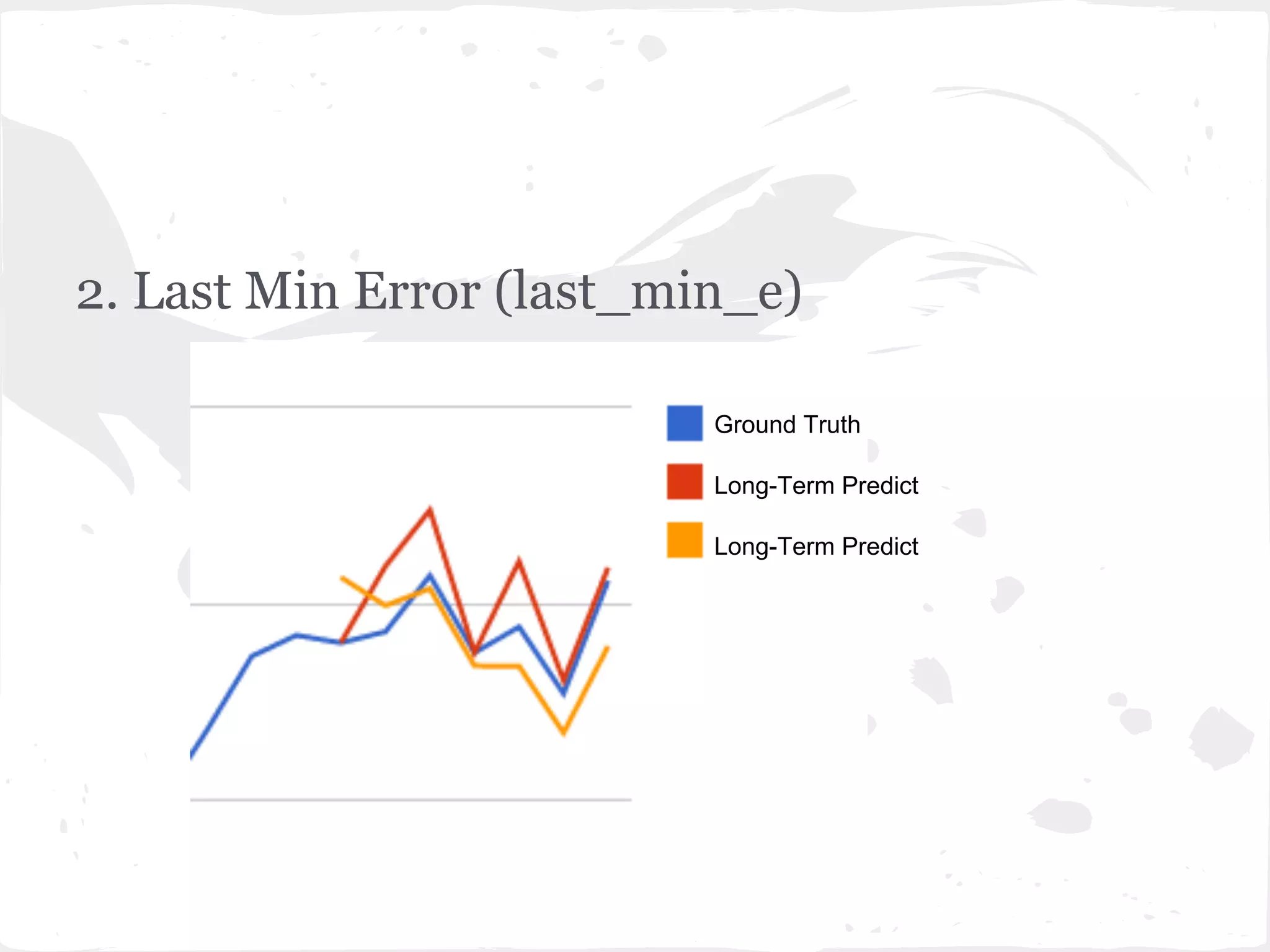 2. Last Min Error (last_min_e)
Ground Truth
Long-Term Predict
Long-Term Predict
 