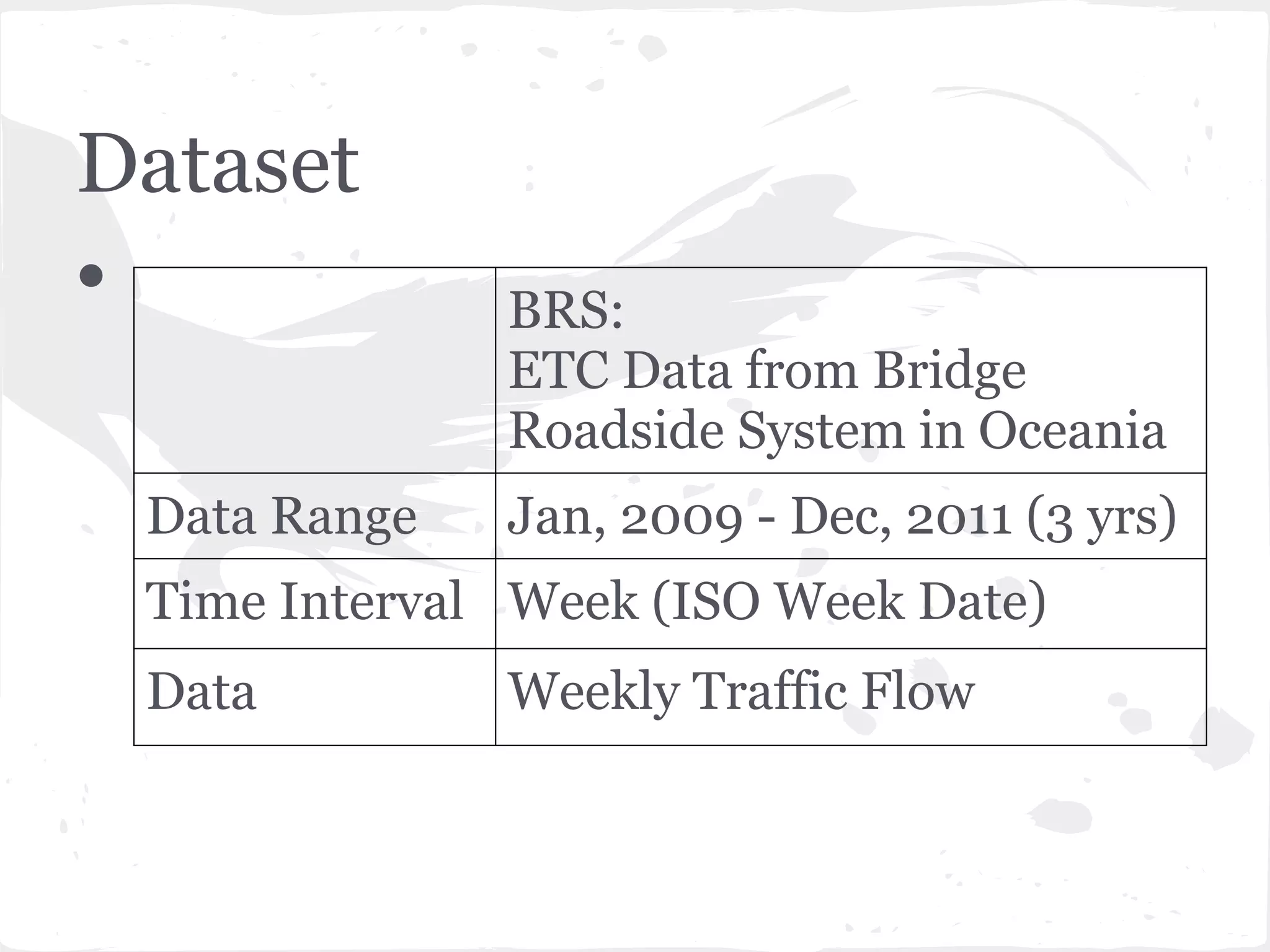 Dataset
●
BRS:
ETC Data from Bridge
Roadside System in Oceania
Data Range Jan, 2009 - Dec, 2011 (3 yrs)
Time Interval Week (ISO Week Date)
Data Weekly Traffic Flow
 