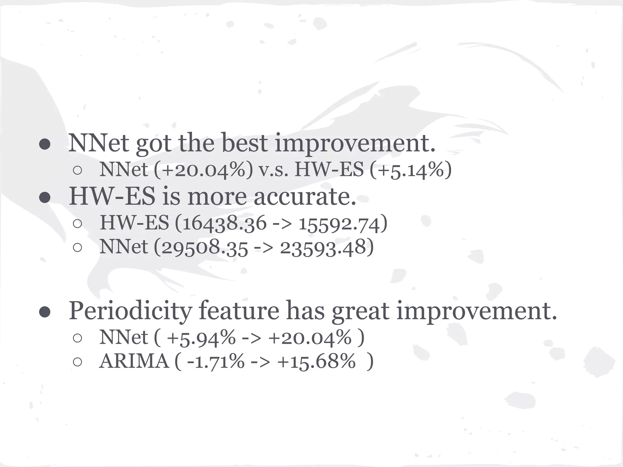 ● NNet got the best improvement.
○ NNet (+20.04%) v.s. HW-ES (+5.14%)
● HW-ES is more accurate.
○ HW-ES (16438.36 -> 15592.74)
○ NNet (29508.35 -> 23593.48)
● Periodicity feature has great improvement.
○ NNet ( +5.94% -> +20.04% )
○ ARIMA ( -1.71% -> +15.68% )
 