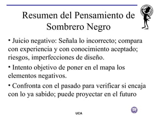 Resumen del Pensamiento de Sombrero  Negro Juicio negativo: Señala lo incorrecto; compara con experiencia y con conocimiento aceptado; riesgos, imperfecciones de diseño.  Intento objetivo de poner en el mapa los elementos negativos. Confronta con el pasado para verificar si encaja con lo ya sabido; puede proyectar en el futuro 