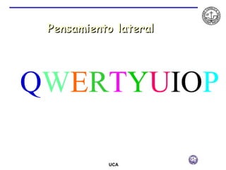 Q W E R T Y U IO P Pensamiento lateral 