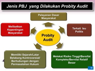 10
Jenis PBJ yang Dilakukan Probity Audit
Melibatkan
Kepentingan
Masyarakat
Pelayanan Dasar
Masyarakat
Terkait Isu
Politis
Melekat Risiko Tinggi/Bersifat
Kompleks/Bernilai Relatif
Besar
Memiliki Sejarah/Latar
Belakang Kontroversial/
Berhubungan dengan
Permasalahan Hukum
Probity
Audit
10
 