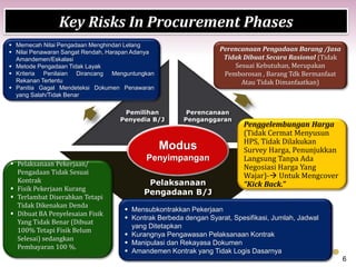 6
Key Risks In Procurement Phases
Perencanaan Pengadaan Barang /Jasa
Tidak Dibuat Secara Rasional (Tidak
Sesuai Kebutuhan, Merupakan
Pemborosan , Barang Tdk Bermanfaat
Atau Tidak Dimanfaatkan)
 Pelaksanaan Pekerjaan/
Pengadaan Tidak Sesuai
Kontrak
 Fisik Pekerjaan Kurang
 Terlambat Diserahkan Tetapi
Tidak Dikenakan Denda
 Dibuat BA Penyelesaian Fisik
Yang Tidak Benar (Dibuat
100% Tetapi Fisik Belum
Selesai) sedangkan
Pembayaran 100 %.
Penggelembungan Harga
(Tidak Cermat Menyusun
HPS, Tidak Dilakukan
Survey Harga, Penunjukkan
Langsung Tanpa Ada
Negosiasi Harga Yang
Wajar)- Untuk Mengcover
“Kick Back.”
Modus
Penyimpangan
Pemilihan
Penyedia B/J
Perencanaan
Penganggaran
Pelaksanaan
Pengadaan B/J
 Mensubkontrakkan Pekerjaan
 Kontrak Berbeda dengan Syarat, Spesifikasi, Jumlah, Jadwal
yang Ditetapkan
 Kurangnya Pengawasan Pelaksanaan Kontrak
 Manipulasi dan Rekayasa Dokumen
 Amandemen Kontrak yang Tidak Logis Dasarnya
 Memecah Nilai Pengadaan Menghindari Lelang
 Nilai Penawaran Sangat Rendah, Harapan Adanya
Amandemen/Eskalasi
 Metode Pengadaan Tidak Layak
 Kriteria Penilaian Dirancang Menguntungkan
Rekanan Tertentu
 Panitia Gagal Mendeteksi Dokumen Penawaran
yang Salah/Tidak Benar
 