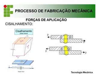 PROCESSO DE FABRICAÇÃO MECÂNICA
FORÇAS DE APLICAÇÃO
CISALHAMENTO:
Tecnologia Mecânica
 