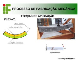 PROCESSO DE FABRICAÇÃO MECÂNICA
FORÇAS DE APLICAÇÃO
FLEXÃO:
Tecnologia Mecânica
 