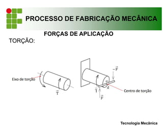 PROCESSO DE FABRICAÇÃO MECÂNICA
FORÇAS DE APLICAÇÃO
TORÇÃO:
Tecnologia Mecânica
 