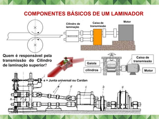 15
COMPONENTES BÁSICOS DE UM LAMINADOR
e = Junta universal ou Cardan
Quem é responsável pela
transmissão do Cilindro
de laminação superior
Cilindro de
laminação
Caixa de
transmissão
Motor
Caixa de
transmissão
Motor
Gaiola
cilindros
 
