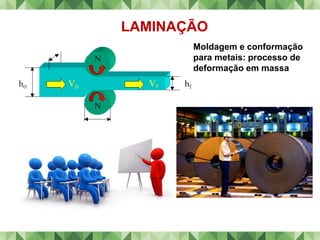 LAMINAÇÃO
Moldagem e conformação
para metais: processo de
deformação em massa
 