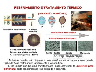 RESFRIAMENTO E TRATAMENTO TÉRMICO
As barras quentes são dirigidas a uma sequência de tubos, onde uma grande
vazão de água resfria muito rapidamente sua superfície.
É tão rápido que há uma transformação micro estrutural de austenita para
martensita. Todo esse processo leva cerca de 1 segundo.
(A) (B) (C)
Laminador Resfriamento Produto
acabado
C - estrutura martensítica
B - estrutura intermediária
A - estrutura perlita + ferrita
(THERMEX / TEMPCORE)
Ferrita + Perlita Bainita Martensita
Resistência Mecânica / Dureza
Velocidade de Resfriamento
 