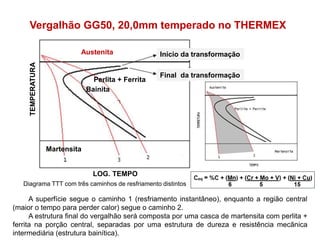 A superfície segue o caminho 1 (resfriamento instantâneo), enquanto a região central
(maior o tempo para perder calor) segue o caminho 2.
A estrutura final do vergalhão será composta por uma casca de martensita com perlita +
ferrita na porção central, separadas por uma estrutura de dureza e resistência mecânica
intermediária (estrutura bainítica).
Vergalhão GG50, 20,0mm temperado no THERMEX
Diagrama TTT com três caminhos de resfriamento distintos
LOG. TEMPO
TEMPERATURA
Austenita
Perlita + Ferrita
Bainita
Martensita
Início da transformação
Final da transformação
 