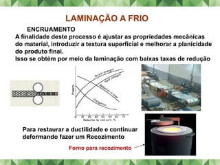 LAMINAÇÃO A FRIO
ENCRUAMENTO
A finalidade deste processo é ajustar as propriedades mecânicas
do material, introduzir a textura superficial e melhorar a planicidade
do produto final.
Isso se obtém por meio da laminação com baixas taxas de redução
Para restaurar a ductilidade e continuar
deformando fazer um Recozimento
Forno para recozimento
 