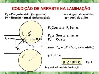 CONDIÇÃO DE ARRASTE NA LAMINAÇÃO
FA = Força de atrito (tangencial);
Pr = Reação normal (deformação);
  tan 
Se  = 0, não existe laminação
 = ângulo de contato;
 = coef. de atrito.
R
FACos   PrSen 
FA  Sen   tan 
Pr Cos 
mas, FA = Pr (Força de atrito)
  tan 
FA
Pr.sen
Pr

FA.cos
x
0
Eq. 1
 