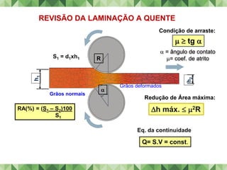 Grãos normais
Grãos deformados
REVISÃO DA LAMINAÇÃO A QUENTE
RA(%) = (S1 – S2)100
S1
S1 = d1xh1
h máx.  2R
Q= S.V = const.
 = ângulo de contato
= coef. de atrito
h
1
h
2

R
Condição de arraste:
  tg 
Redução de Área máxima:
Eq. da continuidade
 
