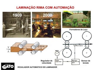 Regulador de
velocidade
Sensor de
tensão
Formadores de Laço
REGULADOR AUTOMÁTICO DO LAMINADOR
LAMINAÇÃO RIMA COM AUTOMAÇÃO
1909 2000
 