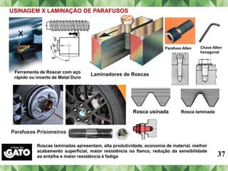 37
USINAGEM X LAMINAÇÃO DE PARAFUSOS
Ferramenta de Roscar com aço
rápido ou incerto de Metal Duro
Laminadores de Roscas
x
Roscas laminadas apresentam, alta produtividade, economia de material, melhor
acabamento superficial, maior resistência no flanco, redução da sensibilidade
ao entalhe e maior resistência à fadiga
Rosca usinada Rosca laminada
Parafuso Allen Chave Allen
hexagonal
Parafusos Prisioneiros
 