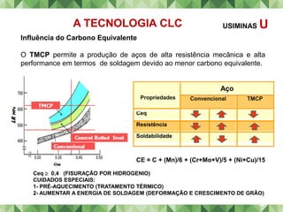 52
Ceq
Resistência
Soldabilidade
Propriedades Convencional TMCP
Aço
CE = C + (Mn)/6 + (Cr+Mo+V)/5 + (Ni+Cu)/15
Influência do Carbono Equivalente
O TMCP permite a produção de aços de alta resistência mecânica e alta
performance em termos de soldagem devido ao menor carbono equivalente.
A TECNOLOGIA CLC USIMINAS U
Ceq  0,4 (FISURAÇÃO POR HIDROGENIO)
CUIDADOS ESPECIAIS:
1- PRÉ-AQUECIMENTO (TRATAMENTO TÉRMICO)
2- AUMENTAR A ENERGIA DE SOLDAGEM (DEFORMAÇÃO E CRESCIMENTO DE GRÃO)
 