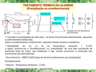 66
TRATAMENTO TÉRMICO DO ALUNÍNIO
(Precipitação ou envelhecimento)
Passagem de uma discordância
entre partículas
 Consiste na precipitação de outra fase, na forma de partículas extremamente pequenas
e uniformemente distribuídas.
Após o envelhecimento o material terá adquirido máxima dureza e resistência.
 Solubilidade do Cu no Al na temperatura ambiente = 0,10%
a seguir, promove-se o “envelhecimento” ou “precipitação” de uma fase constituída de
partículas finas de CuAl2, que fortalecem a liga, porque promovem a obstrução dos
movimentos das discordâncias.
• Duro Alumínio – ABNT 24320 (ligas de alumínio endurecíveis por precipitação)
Envelhecimento:
• Natural – Temperatura Ambiente – 2 dias
•Artificial – Reaquecimento da liga – poucas horas.: O
5,5
Al Cu
 + 
 