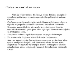 •Conhecimentos interacionais
Além de conhecimentos descritos, a escrita demanda ativação de
modelos cognitivos que o produtor possui sobre práticas interacionais
diversas:
• Configura na escrita sua intenção, possibilitando ao leitor reconhecer o
objetivo ou propósito pretendido no quadro interacional desenhado.
• Determina a quantidade de informação necessária, numa situação
comunicativa concreta, para que o leitor seja capaz de construir o objetivo
da produção do texto.
• Seleciona a variante linguística adequada à situação de interação.
• Faz a adequação do gênero textual à situação comunicativa.
• Assegura a compreensão da escrita para conseguir a aceitação do leitor
quanto ao objetivo desejado, utilizando-se de vários tipos de ações
linguísticas configuradas no texto por meio da introdução de sinais de
articulação ou apoios textuais, atividades de formulação ou construção
textual.
 
