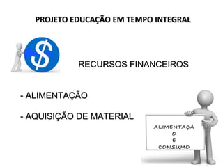 PROJETO EDUCAÇÃO EM TEMPO INTEGRALPROJETO EDUCAÇÃO EM TEMPO INTEGRAL
RECURSOS FINANCEIROSRECURSOS FINANCEIROS
- ALIMENTAÇÃO- ALIMENTAÇÃO
- AQUISIÇÃO DE MATERIAL- AQUISIÇÃO DE MATERIAL
ALIMENTAÇÃALIMENTAÇÃ
OO
EE
CONSUMOCONSUMO
 