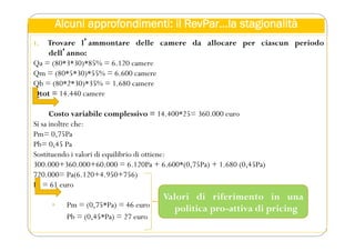 Alcuni approfondimenti: il RevPar…la stagionalità
1. Trovare lʼammontare delle camere da allocare per ciascun periodo
dellʼanno:
Qa = (80*3*30)*85% = 6.120 camere
Qm = (80*5*30)*55% = 6.600 camere
Qb = (80*2*30)*35% = 1.680 camere
Qtot = 14.440 camere
Costo variabile complessivo = 14.400*25= 360.000 euro
Si sa inoltre che:
Pm= 0,75Pa
Pb= 0,45 Pa
Sostituendo i valori di equilibrio di ottiene:
300.000+360.000+60.000 = 6.120Pa + 6.600*(0,75Pa) + 1.680 (0,45Pa)
720.000= Pa(6.120+4.950+756)
Pa = 61 euro
 Pm = (0,75*Pa) = 46 euro
Pb = (0,45*Pa) = 27 euro
Valori di riferimento in una
politica pro-attiva di pricing
 