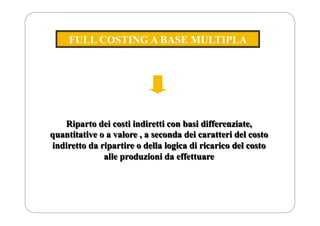 FULL COSTING A BASE MULTIPLA
Riparto dei costi indiretti con basi differenziate,
quantitative o a valore , a seconda dei caratteri del costo
indiretto da ripartire o della logica di ricarico del costo
alle produzioni da effettuare
 