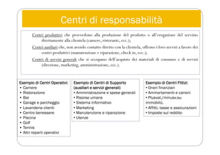 Centri di responsabilità
Centri produttivi che provvedono alla produzione del prodotto o all’erogazione del servizio
direttamente alla clientela (camere, ristorante, ecc.);
Centri ausiliari che, non avendo contatto diretto con la clientela, offrono i loro servizi a favore dei
centri produttivi (manutenzione e riparazione, check in, ecc.);
Centri di servizi generali che si occupano dell’acquisto dei materiali di consumo e di servizi
(direzione, marketing, amministrazione, ecc.).
Esempio di Centri Operativi:
• Camere
• Ristorazione
• Bar
• Garage e parcheggio
• Lavanderia clienti
• Centro benessere
• Piscina
• Golf
• Tennis
• Altri reparti operativi
Esempio di Centri di Supporto
(ausiliari e servizi generali)
• Amministrazione e spese generali
• Risorse umane
• Sistema informativo
• Marketing
• Manutenzione e riparazione
• Utenze
Esempio di Centri Fittizi:
• Oneri finanziari
• Ammortamenti e canoni
• Plusval./minusv.su
immobiliz.
• Affitti, tasse e assicurazioni
• Imposte sul reddito
 