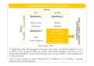 LO YELD MANAGEMENT NEI DIVERSI SETTORI
Lʼapplicazione dello yeld management torna più o meno utile a seconda del quadrante in cui ci
si colloca. Torna di grande utilità ad esempio nella sanità statunitense (privata) in cui è
fondamentale pianificare i tempi medi di degenza (non sono prevedibili) e i prezzi applicati per
le varie prestazioni.
Tutto ciò può avvenire nei settori rientranti nel 4° quadrante in cui il timing e il pricing
assumono un ruolo fondamentale.
Quadrante 1
Parchi a tema
Golf course
Quadrante 3
Cliniche
Ospedali
Quadrante 2
Stadi
Centri congressi
Quadrante 4
Hotel e Ristoranti
Linee aeree
Autonoleggi
Linee di navigazione
Fisso Variabile
Prezzo
Non
prevedibile
Prevedibile
Durata
Kimes-Chase, 1998
Ampia
e
completa
applicazione
dello
Yeld
management
 