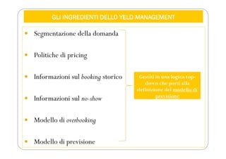 GLI INGREDIENTI DELLO YELD MANAGEMENT
 Segmentazione della domanda
 Politiche di pricing
 Informazioni sul booking storico
 Informazioni sul no-show
 Modello di overbooking
 Modello di previsione
Gestiti in una logica top-
down che porti alla
definizione del modello di
previsione
 