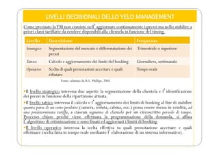 LIVELLI DECISIONALI DELLO YELD MANAGEMENT
Come precisato loYM non consiste nellʼaggiornare continuamente i prezzi ma nello stabilire a
priori classi tariffarie da rendere disponibili alla clientela in funzione del timing.
Fonte: adattato da R.L. Phillips, 2005
Il livello strategico interessa due aspetti: la segmentazione della clientela e lʼidentificazione
dei prezzi in funzione della ripartizione attuata.
Il livello tattico interessa il calcolo e lʼaggiornamento dei limiti di booking al fine di stabilire
quanta parte di un certo prodotto (camera, seduta, cabina, ecc.) possa essere messa in vendita, ad
una predeterminata tariffa, a ciascun segmento di clientela per un circoscritto periodo di tempo.
Processo chiave perché viene effettuata la programmazione della domanda, si affina
lʼalgoritmo di ottimizzazione e sono fissati ed aggiornati i limiti di booking.
Il livello operativo interessa la scelta effettiva su quali prenotazione accettare e quali
effettuare (scelta fatta in tempo reale mediante lʼelaborazione di un sistema informativo).
Livello Descrizione Frequenza
Strategico Segmentazione del mercato e differenziazione dei
prezzi
Trimestrale o superiore
Tattico Calcolo e aggiornamento dei limiti del booking Giornaliera, settimanale
Operativo Scelta di quali prenotazioni accettare e quali
rifiutare
Tempo reale
 