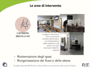 Le aree di intervento
 