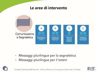 Le aree di intervento
 