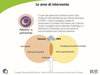 Le aree di intervento
 