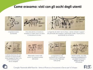 Come eravamo: visti con gli occhi degli utenti
 