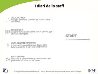I diari dello staff
 